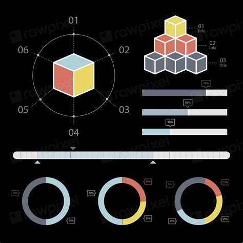 Business Graph 的图像结果