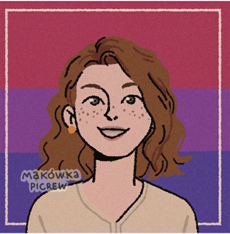 Image result for Character Create Own