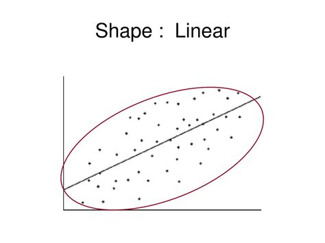 Linear Programming Using Simplex Method Tagalog に対する画像結果