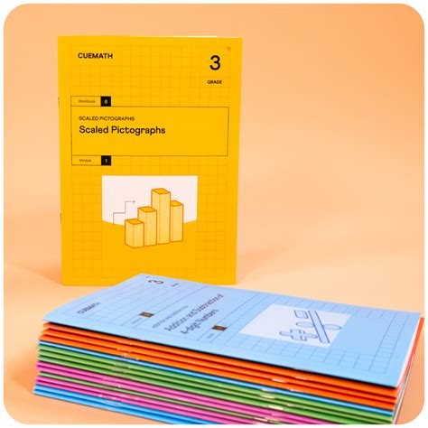 Products – Cuemath