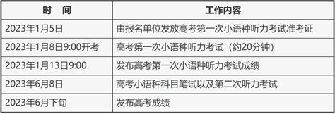 北京高考第一次小语种听力考试2023年1月8日进行！美术统考2023年1月14举行_考生_统一_考场