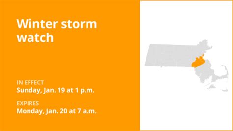 Winter storm watch issued for Norfolk and Suffolk counties for Sunday ...