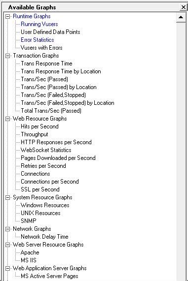 Image result for Load Runner Output Result