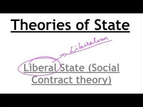 Theories of State Video Lecture - PSIR Optional for UPSC