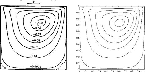 Image result for Normalized Frequency Fiber Optics