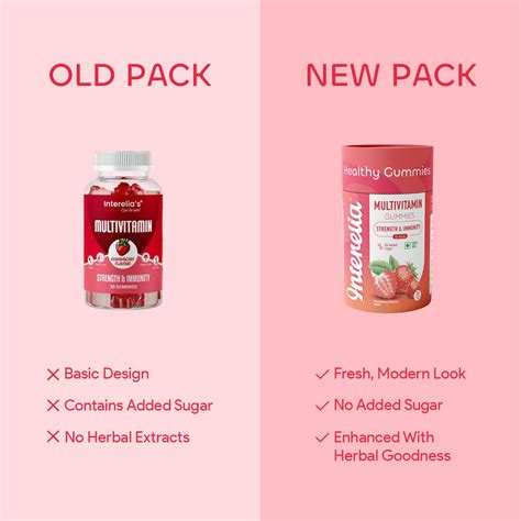 Interelia Multivitamin Gummies