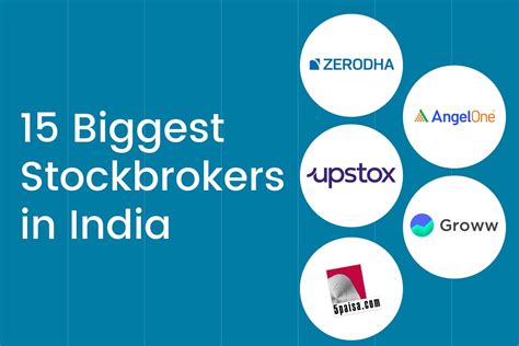15 Biggest Stockbrokers in India With Highest Active Clients - Trade Brains