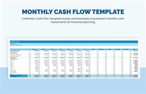 Image result for Cash Flow Budget Worksheet