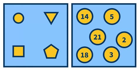 Java Set Array 的图像结果