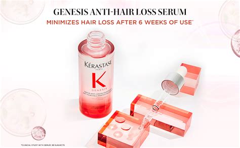 Kérastase Genesis Hydra-Fortifiant Anti Hair Fall Shampoo | For Normal ...