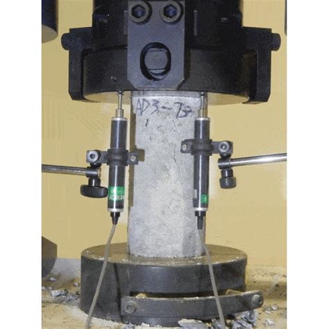 Image result for Compression Spring GIF