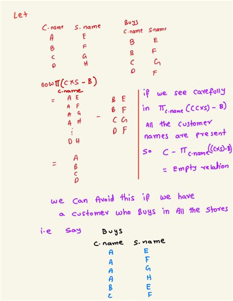 Databases: What would be the result of this query