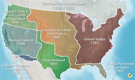 Manifest Destiny Westward Expansion Map