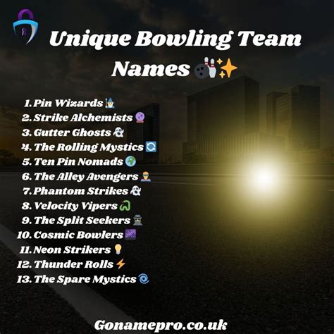 460+ The Best Catchy Bowling Team Names with Generator