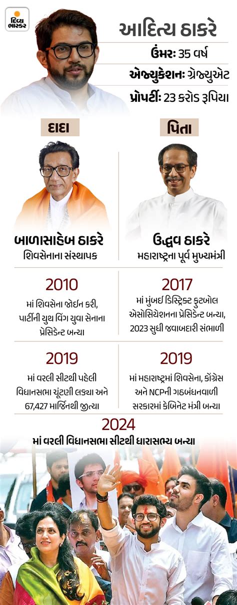 Disha Salian Death Mumbai Malad; Manager Sushant Singh Rajput Dies ...