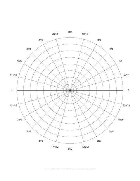 Graph Paper 的图像结果