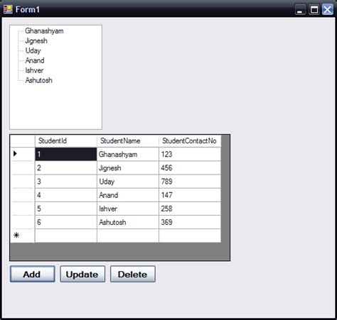 Image result for TreeView DataTable
