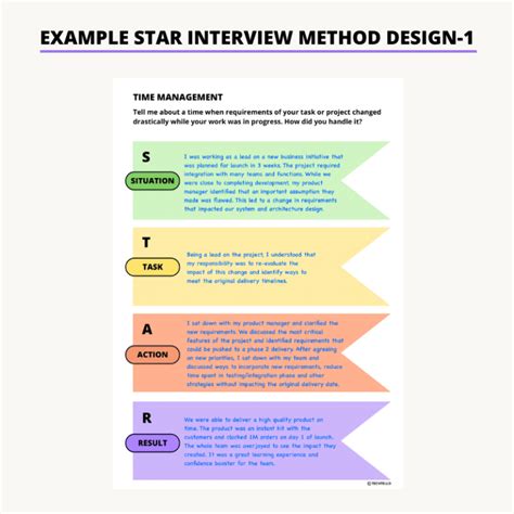 Job Interview Star Method 的图像结果