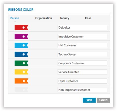 CRM Tags & Ribbons | CRM Custom Fields & Forms | CRM Segmentation - MeraCRM