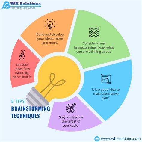 Brainstorming Tips 的图像结果