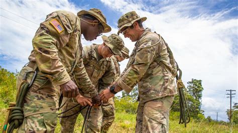 ATRRS Course 的图像结果