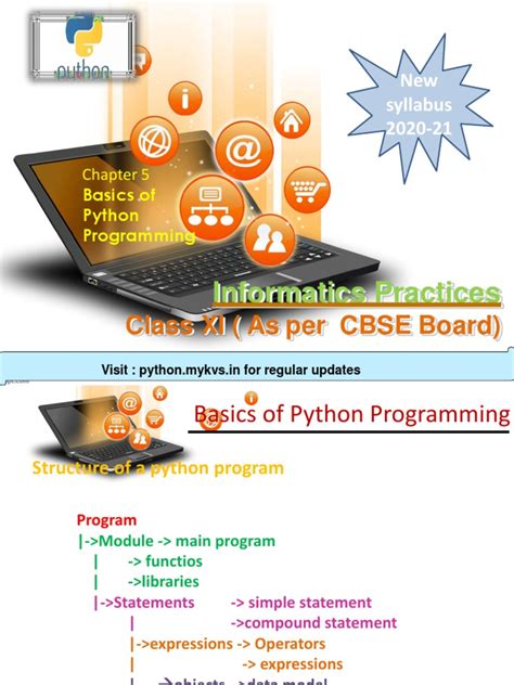 Image result for Python Programming Examples PDF Download