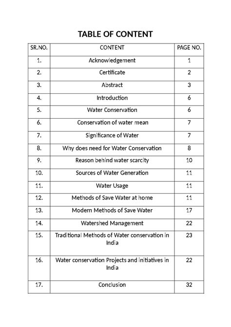 Table OF Content - dsfgdr - TABLE OF CONTENT SR. CONTENT PAGE NO ...