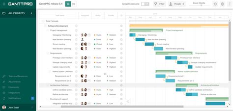 Image result for Project Timeline Software