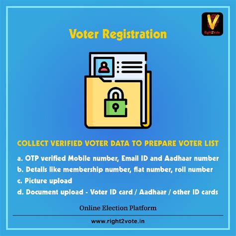 Explore Right2Vote Features | Secret Ballot, Encryption, STV, Audit ...