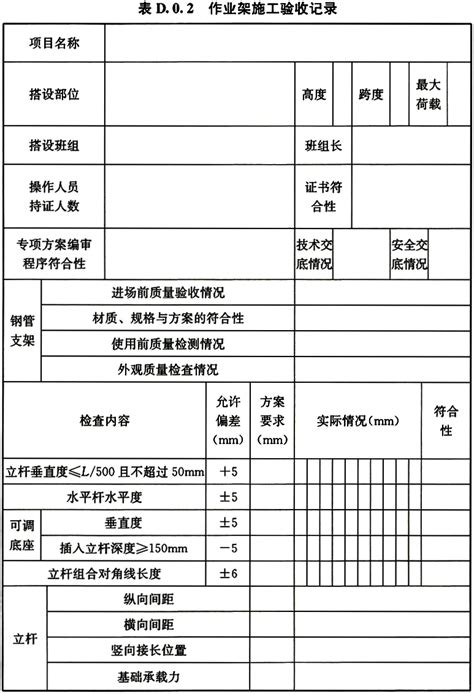 搭设盘扣式脚手架需要注意什么？