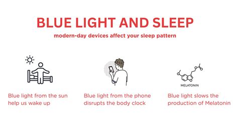 Why Is Your Sleep Cycle Shorter Than Your Parents – Duroflex