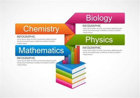Image result for C Program to Make Calculator Using Functions
