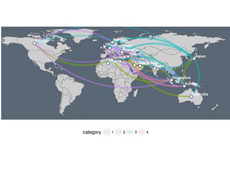 Map Graph 2 Example 的图像结果