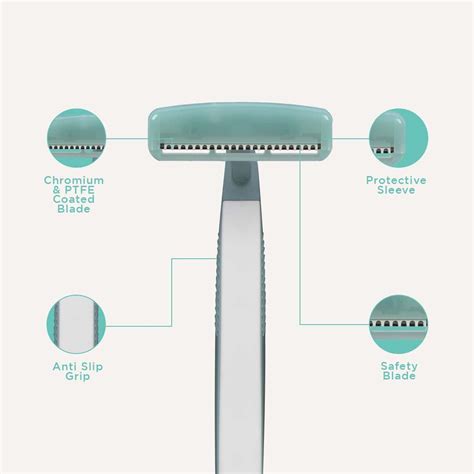 Buy FURR REUSABLE BLADE BIKINI LINE TRIMMING RAZOR | FOR WOMEN | PACK ...