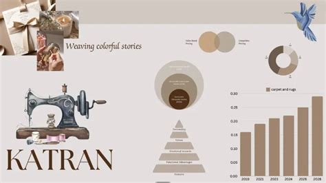 Fashion Business Management Course | Degree Course at IIAD