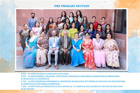 Primary Staff Members - St. Mark's Sr. Sec. Public School, Meera Bagh ...