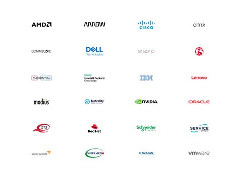 Rezultat imagine pentru Computer Technology Company