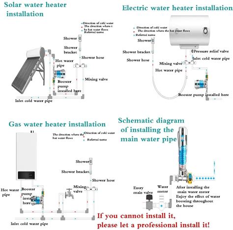 Tap Water Pipeline for Pressure Pump, Water Pump | Ubuy India