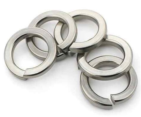 Image result for How to Tight Using Split Washer