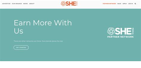 Image result for Blog Ad Network