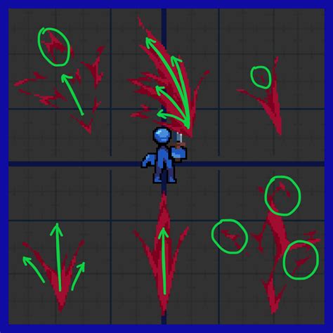 Blood GUI 的图像结果