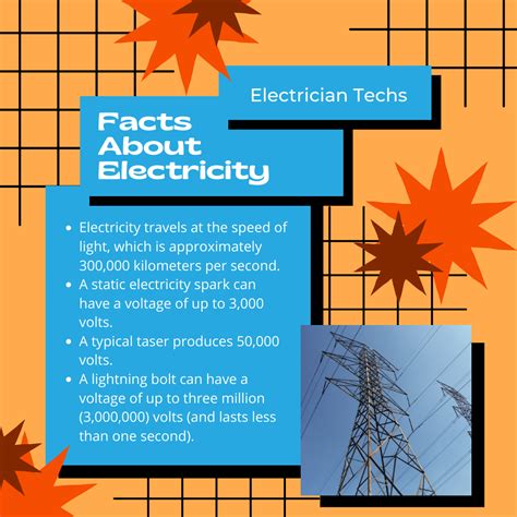Electricity Facts You Need to Know