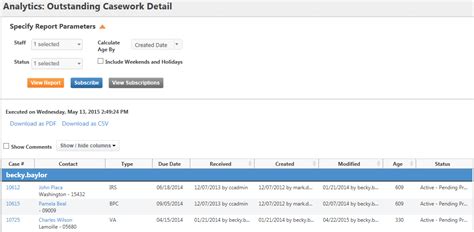 Casework Estimating Program 的图像结果