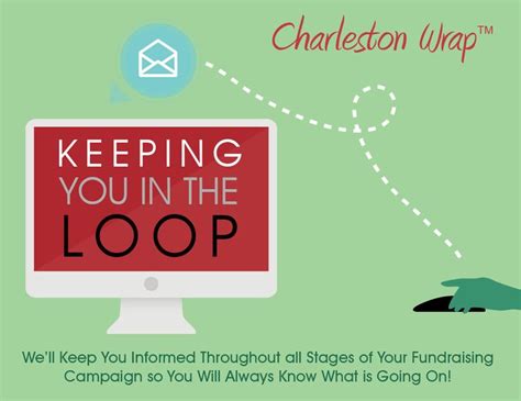 Image result for Keeping Notes in Loop