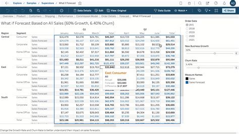 Image result for Tableau Data Table