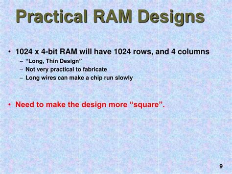Image result for RAM Memory Address