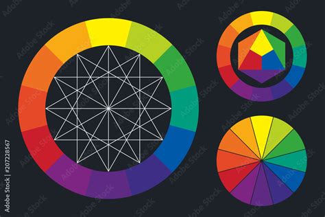 Complementary Color Schemes 的图像结果
