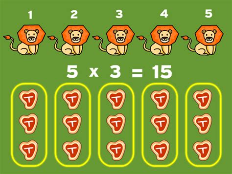 Math BrainPOP Multiplication 的图像结果