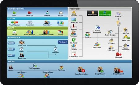 Instant Information Software Service - i2s2 | Optical Software ...