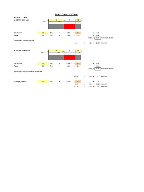 Image result for Load Calculation